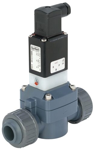 Solenoid Valve 25 mm Glued Sleeves NC PVC FKM 0.5-6bar/7-87psi 24VAC 0142 139142