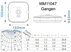 Megaman TEMPUS Emergency Lighting Fixture - MM11047