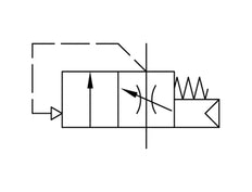 Soft-start Valve G1/4 2000 l/min Futura 1