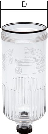 Plastic Bowl with Protective Cage Semi-auto Multifix 4