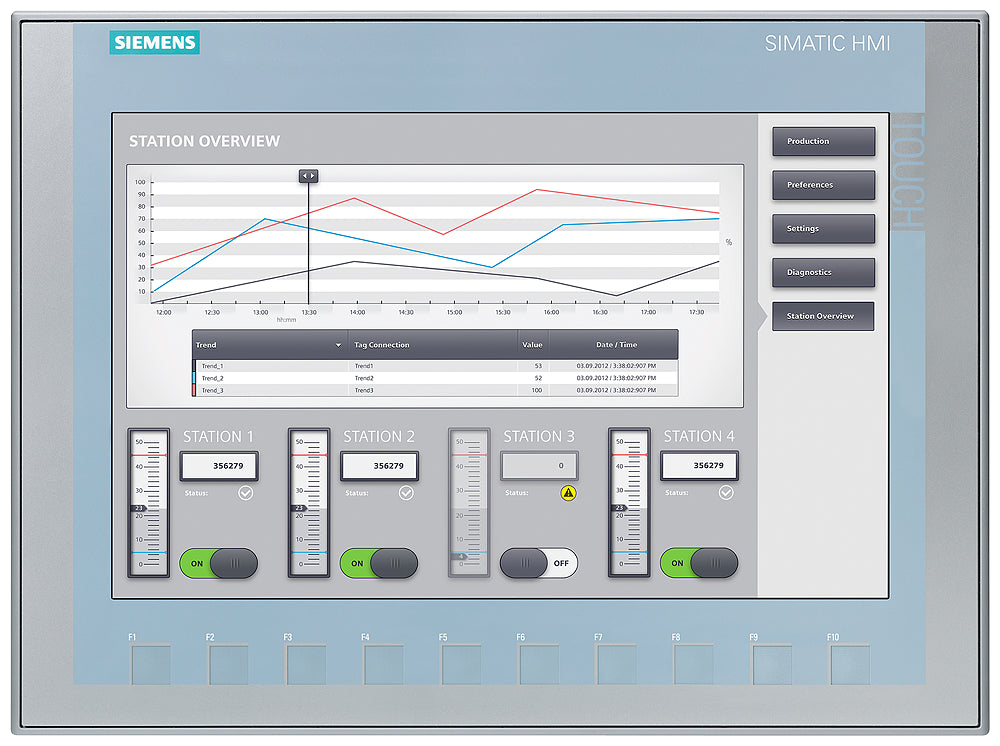 Siemens KTP1200 Basic Panel 12-inch Touch Display - 6AV21232MB030AX0