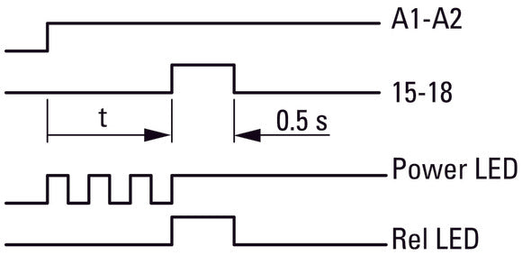 Eaton Multi Function Timing Relay 400VAC 0.05s-100h - 031887