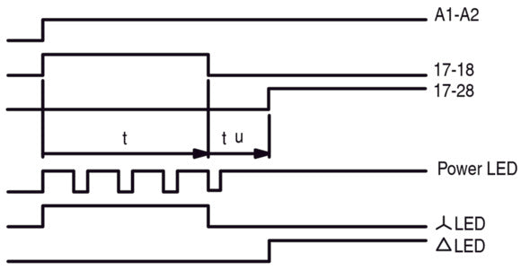 Eaton ETR4-51-W Star Delta Timer Relay 400VAC - 031885
