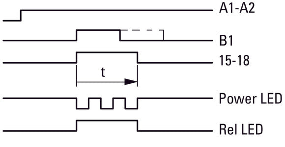 Eaton Multi Function Timing Relay 400VAC 0.05s-100h - 031887
