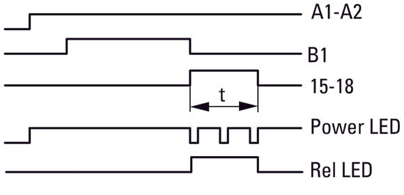 Eaton Multi Function Timing Relay 400VAC 0.05s-100h - 031887