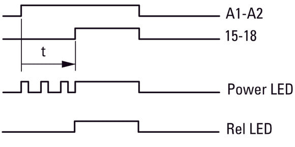 Eaton ETR2-11 Electronic Timing Relay 24-240V AC/DC - 262684