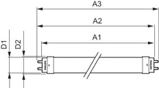 Philips CorePro LED-lamp - 32541800