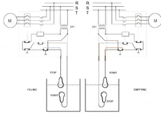 Float switch Mac5 5m Cable