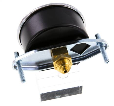 0..40 Bar (0..580 psi) Panel Mount Pressure Gauge Steel/Brass 63 mm Class 2.5 (Bracket)