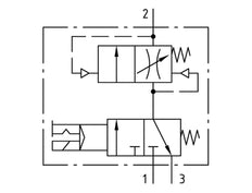 Soft-start Valve G1/4 24VDC 1300 l/min Futura 0