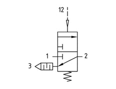 3/2 Valve G1/2 Pneumatic Operated 4000 l/min Multifix 2