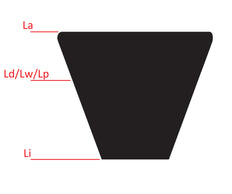 Classic Imperial V-belt C92 22x14 Li-2336mm Ld-2394mm DIN 2215
