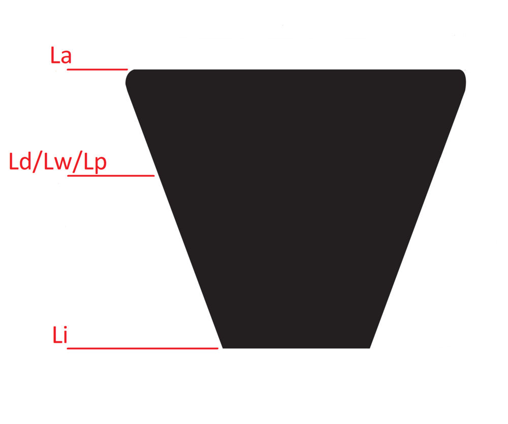 Classic Imperial V-belt A95 13x8 Li-2413mm Ld-2443mm DIN 2215