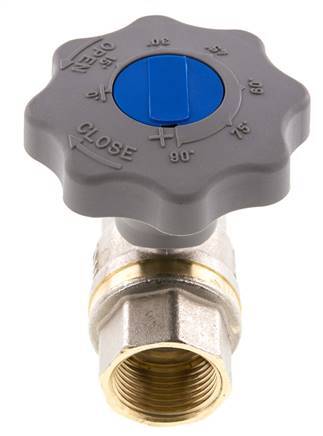 Rp 1 inch Soft Close Hand Wheel Gas and Water 2-Way Brass Ball Valve
