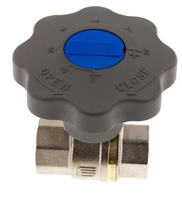 Rp 1-1/4 inch Soft Close Hand Wheel Gas and Water 2-Way Brass Ball Valve