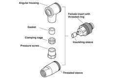 Phoenix Contact SACC Ronde (Industrial) Connector - 1542952
