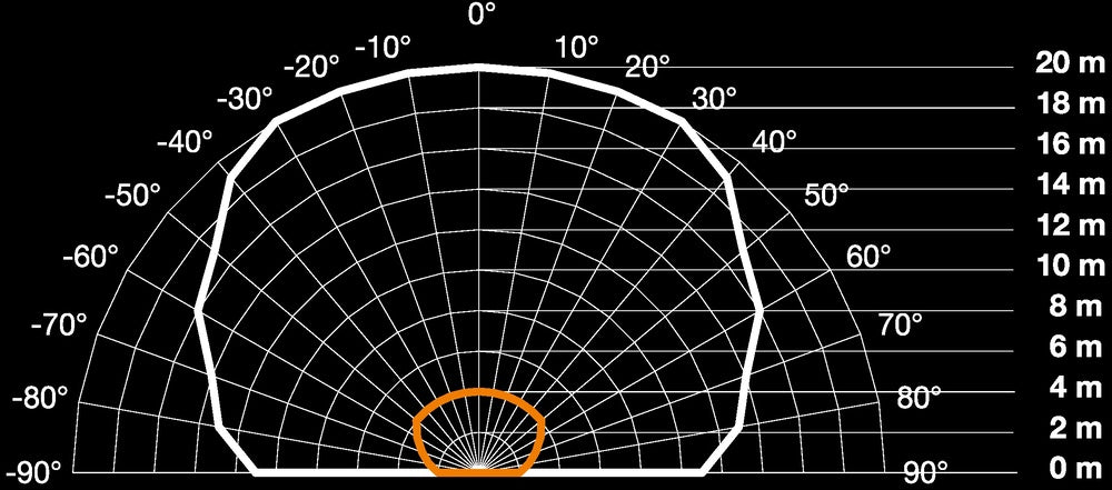 Steinel IS Motion Switch (Complete) - 603816