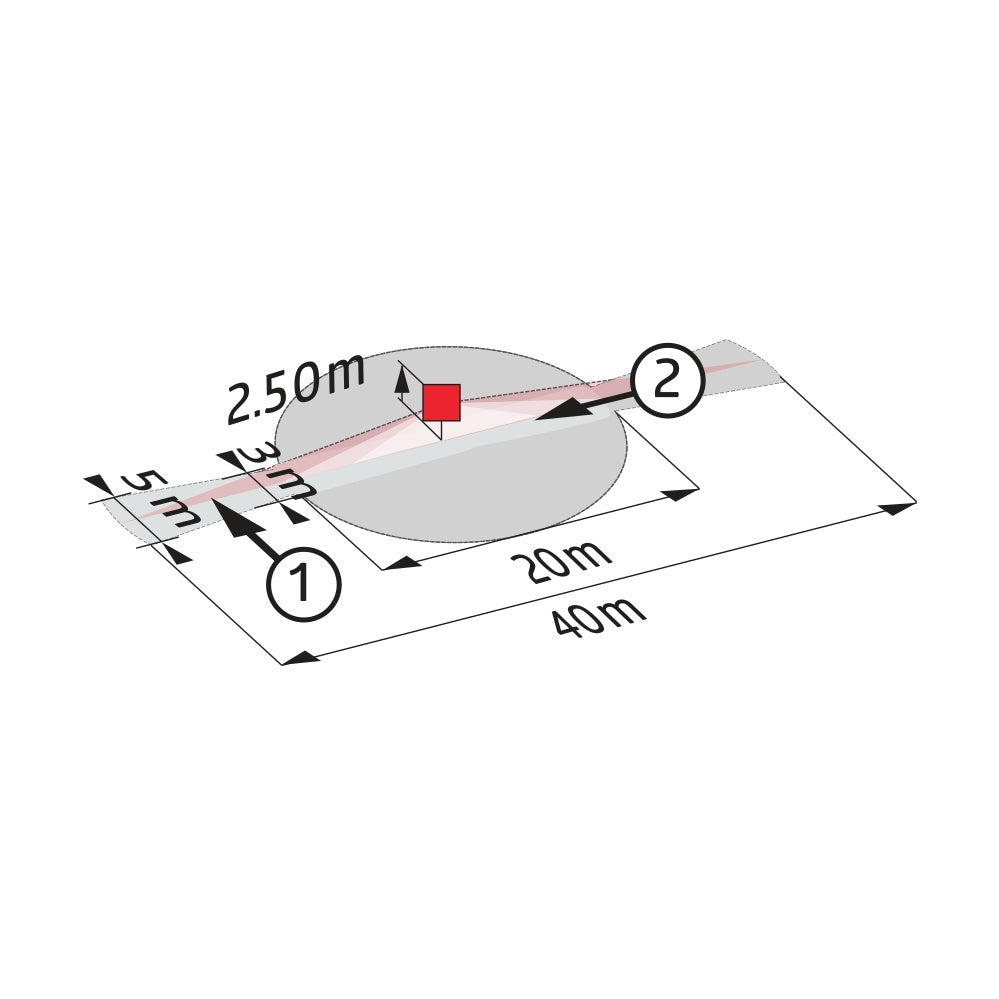 BEG Luxomat Motion Switch (Complete) - 92270 | Tameson.com