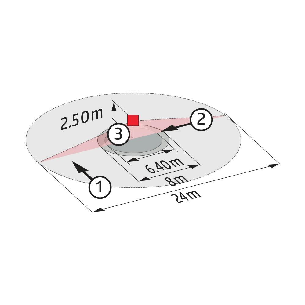 BEG Luxomat Motion Switch (Complete) - 92580