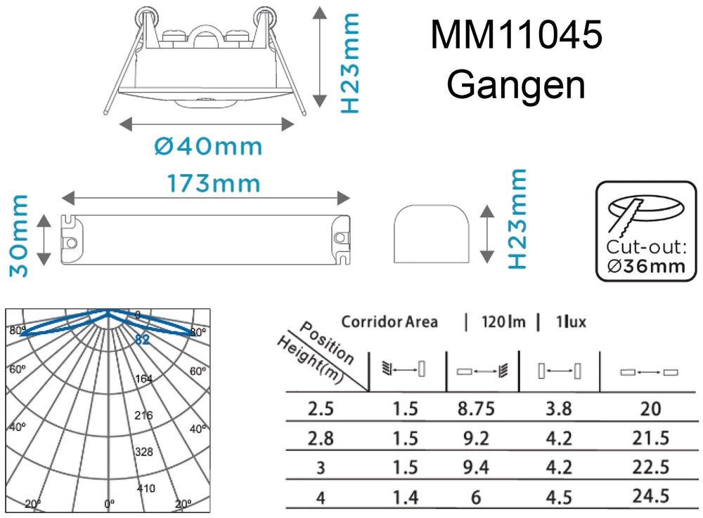Megaman TEMPUS Emergency Lighting Fixture - MM11045