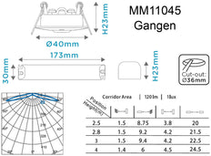 Megaman TEMPUS Emergency Lighting Fixture - MM11045