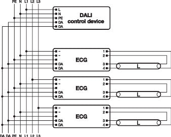 Osram Quicktronic Ballast - 4050300870809