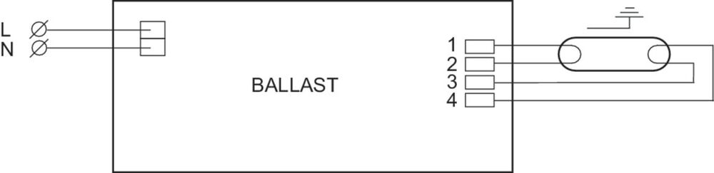 Philips HF Matchbox Ballast - 53640230