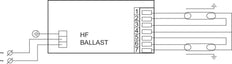 Philips HF-Performer Intelligent Ballast - 91502330