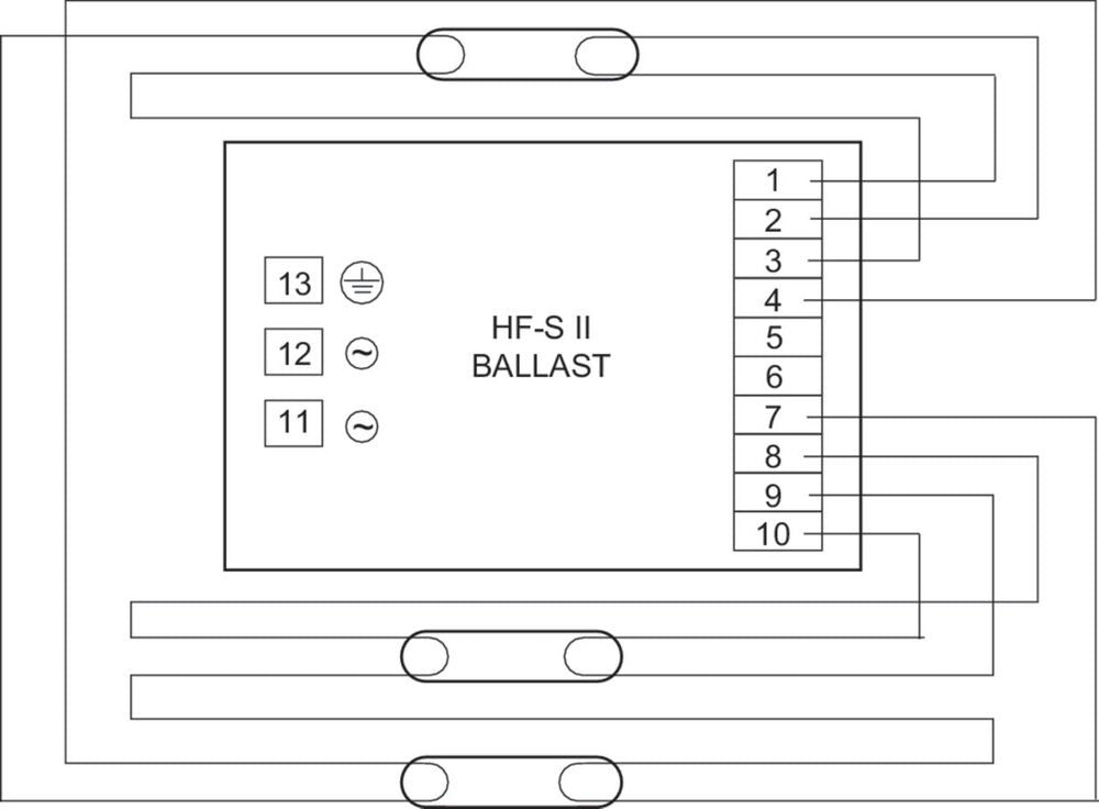 Philips HF-Selectalume II Ballast - 90555700