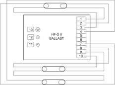 Philips HF-Selectalume II Ballast - 90555700