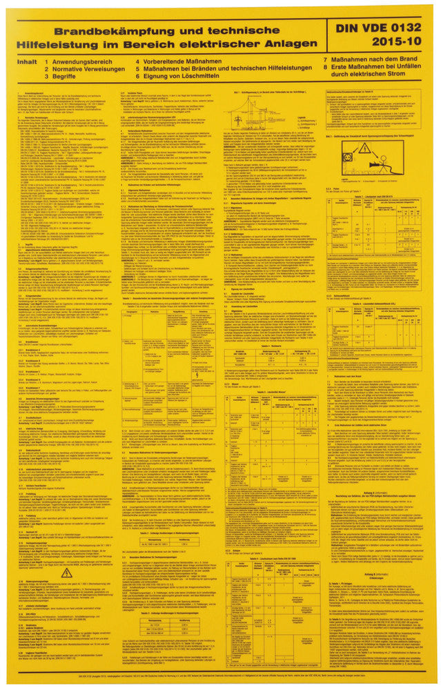 Dehn Pictogram Instruction For Electrical Fire Safety - 700053