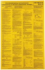 Dehn Pictogram Instruction For Electrical Fire Safety - 700053