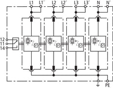 DEHN DV M TNS 255 FM Modular Multipole Surge Protection - 951405