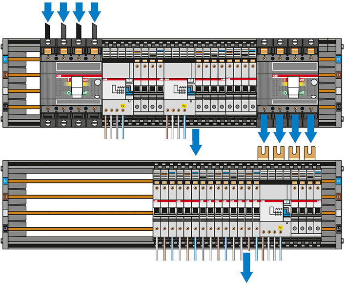 ABB Base Module Neutral Top 63A Unifix - ED2564 | Tameson.com