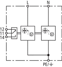 DEHN DSH TN 255 FM Combined Arrester DEHNshield Type 1+2 For Single Phase - 941205