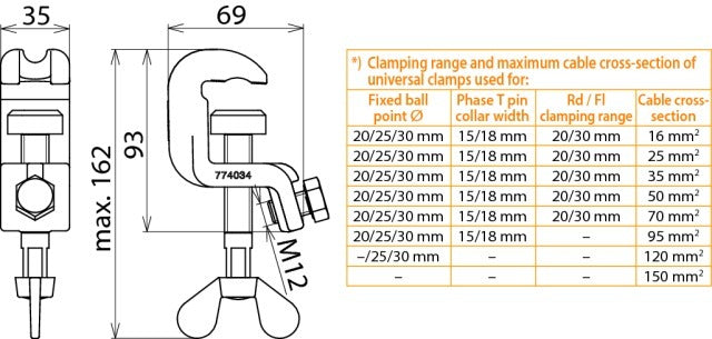 Dehn Universal Earthing Clamp K 20/25 Fl 20 T 15mm With Wing Screw - 774034