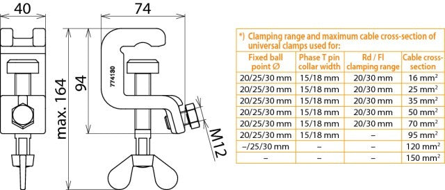 DEHN UEK30FS Universal Earthing Clamp With Wing Screw - 774130
