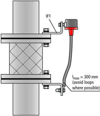 Isolating Spark Gap For Ex Area With Connecting Cable Cu 25mm2 L 300mm - 923062