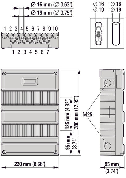 Eaton S55 Flex 3-Phase Distribution Board 4 Group - 1966031