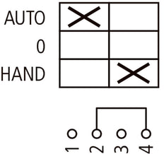 Eaton T0 Control Switch 20A Hand-0-Auto - 026991