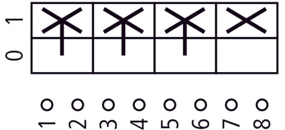 Eaton T0 20A 3-Pole Emergency Stop Main Switch - 081588