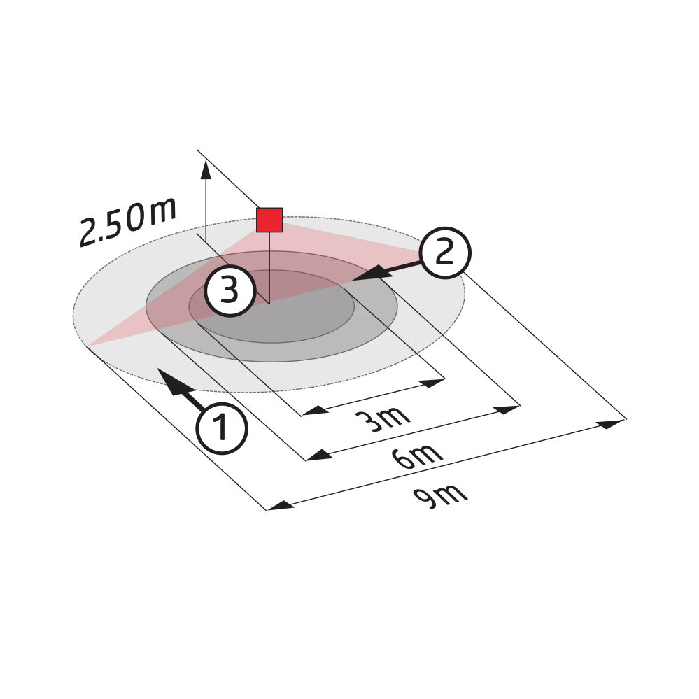 DALI Link PD11 Ultra Slim Multisensor 9M IP20 - 93068