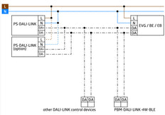 DALI Link PD11 Ultra Slim Multisensor 9M IP20 - 93068
