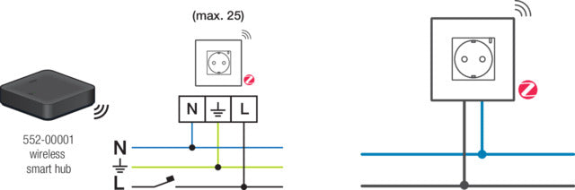 Niko Home Control Smart Socket With Energy Monitoring - 170-34605