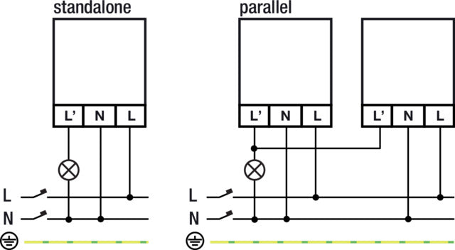 Niko 360° Motion Detector With Light Sensor 230V IP55 - 351-25050