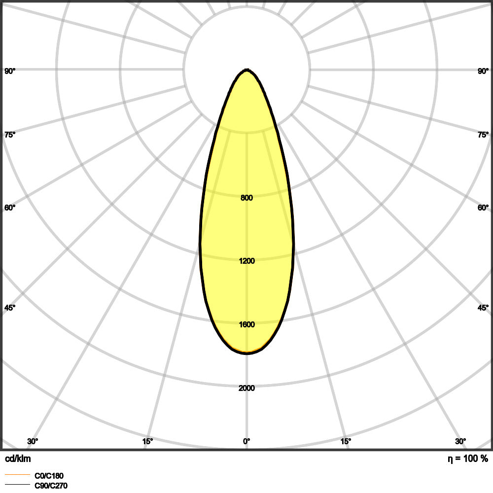 LEDVANCE Adjustable 8W Recessed LED Spotlight IP20 - 4099854000140