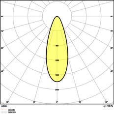 LEDVANCE Adjustable 8W Recessed LED Spotlight IP20 - 4099854000140