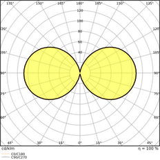 Ledvance HQL LED P 90W 13000LM Industrial Outdoor Light - 4099854040825