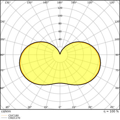 LEDVANCE HQL LED P 29W 4000LM Cool White E27 - 4099854040702