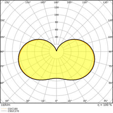 LEDVANCE HQL LED P 29W 4000LM Cool White E27 - 4099854040702